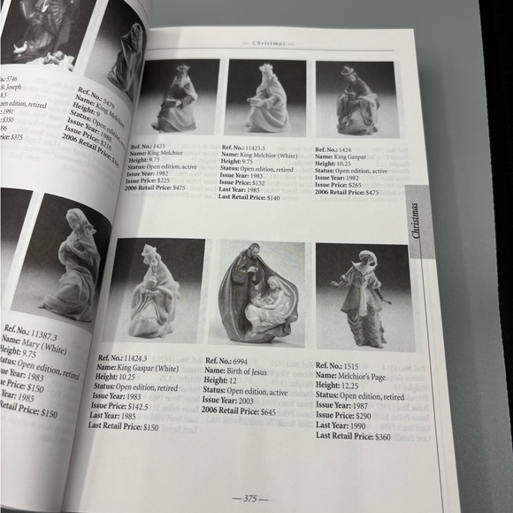 Ladro Authorized Reference Guide 2006 Edition - Picture 6 of 8